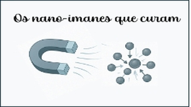 Os nano-imanes que curam